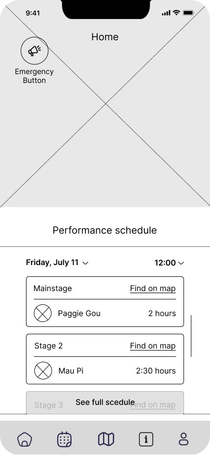 wireframe mobile 6